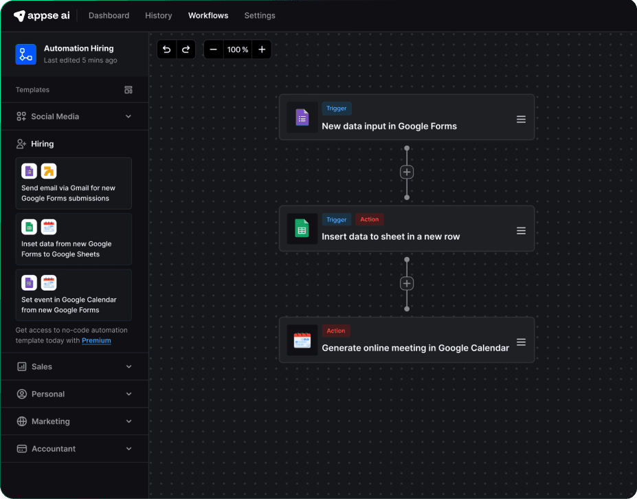 Workflow Visualization